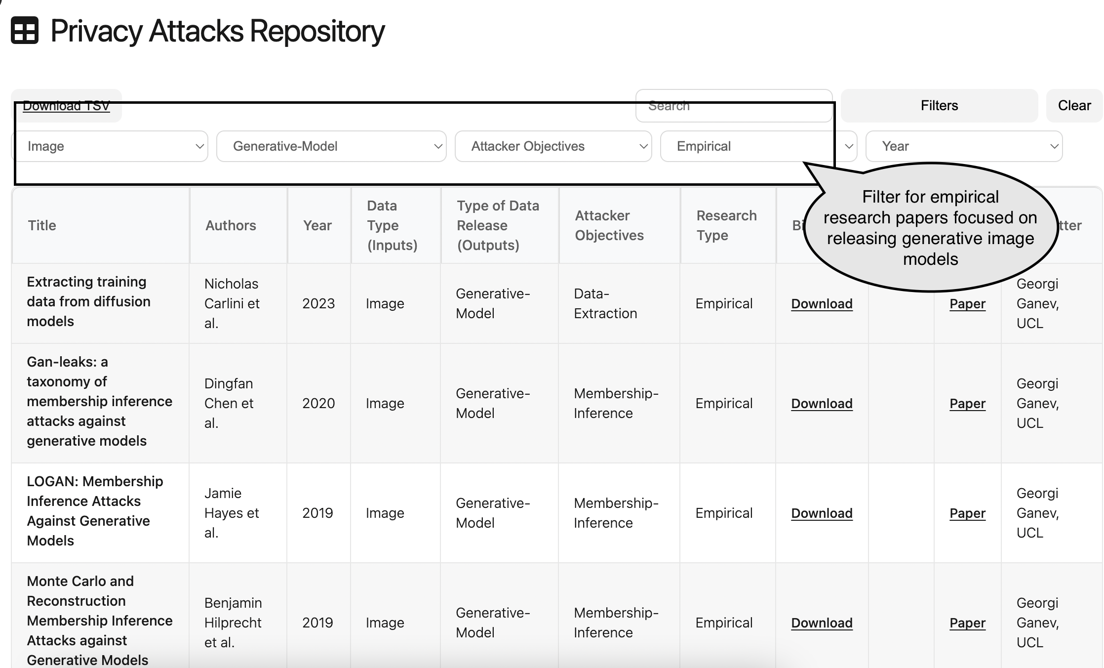 Screenshot of repository filters applied to empirical attacks on generative image models.